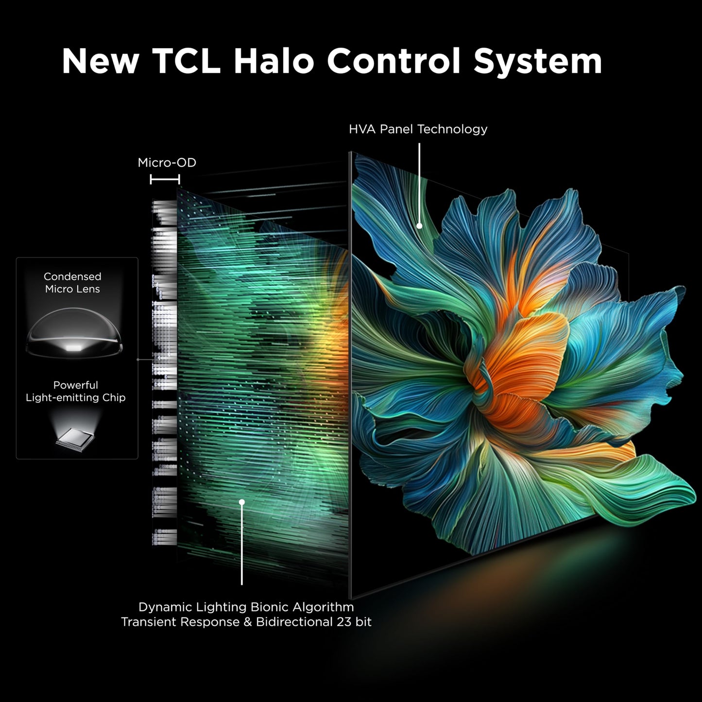 TCL 75 Inch Class QM6K Series | Mini LED QLED 4K HDR | 75QM6K, 2025 Model | 120HZ-144HZ High Brightness Smart Google TV Dolby Atmos Onkyo Audio | Voice Remote Alexa Gaming Streaming Television