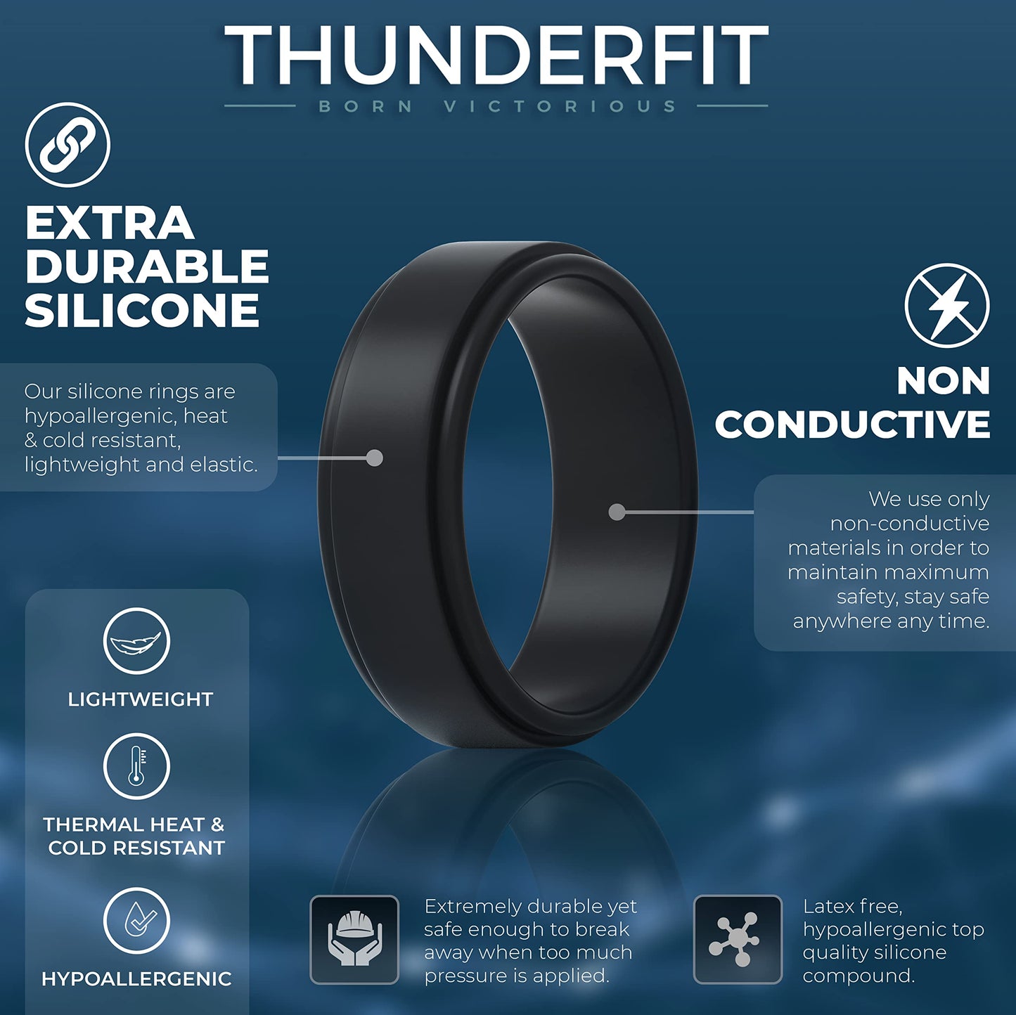 ThunderFit Silicone Wedding Ring for Men - 1 Ring (Silver, 6.5-7 (17.3mm))