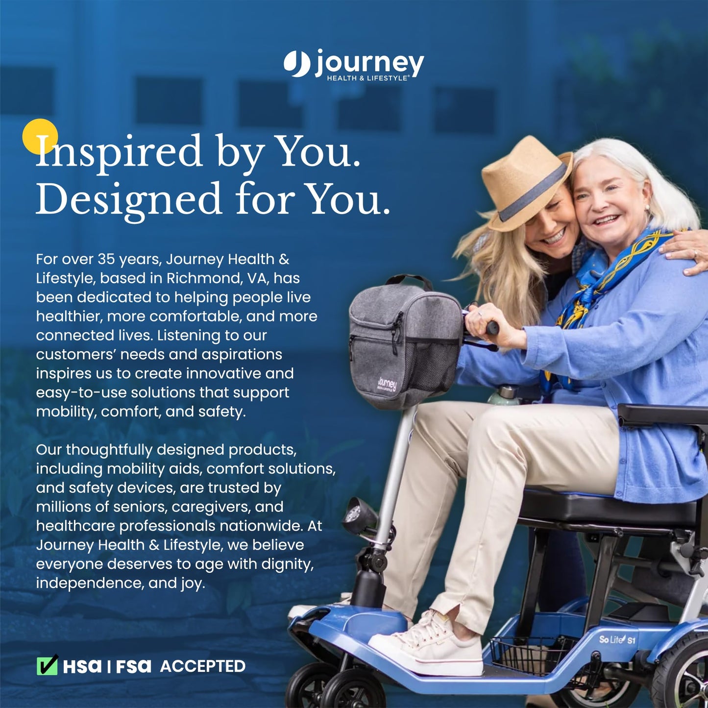 Journey So Lite Folding Power Scooter, 5 mph Max Adjustable Speed, 8-Mile Range, 24V Lithium Battery, Lightweight & Portable for Mobility, Blue