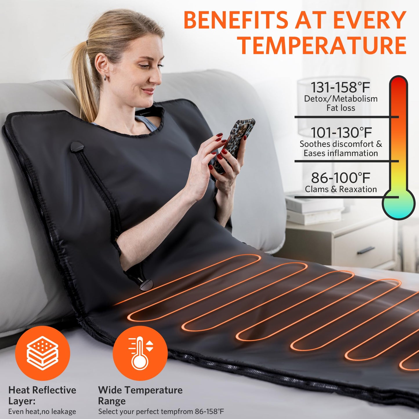 RRGFB Portable Infrared Sauna Blanket, Detox & Relaxation at Home, Adjustable Timer 20-60 Min, Temperature Range 86-158℉, 6 ft x 2.6 ft, Oxford Fabric
