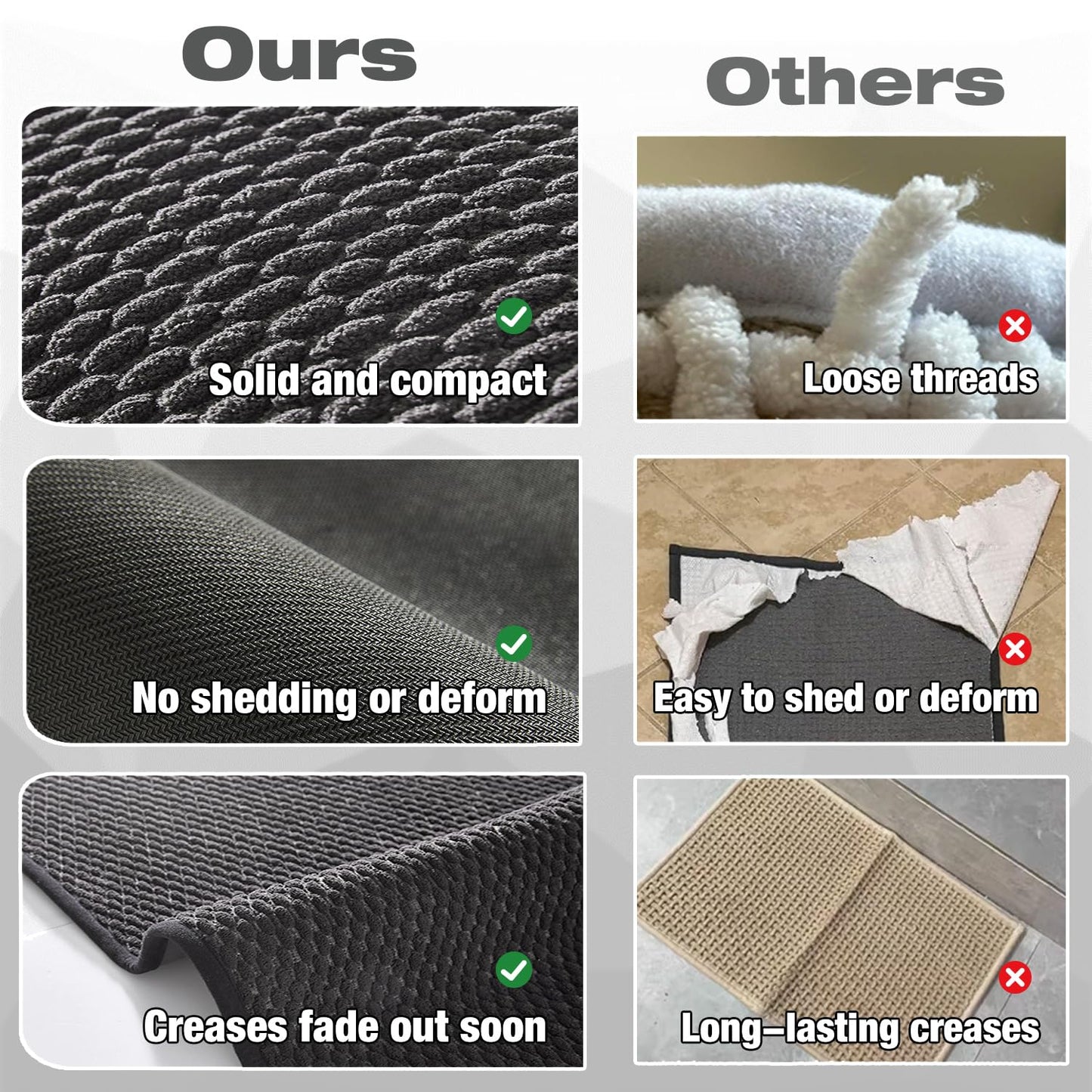 Bathroom Rugs Non Slip Washable, Super Absorbent Thin Bath Mat Small Quick Dry Low Pile Bathroom Rug, Dark Grey 16"x24"