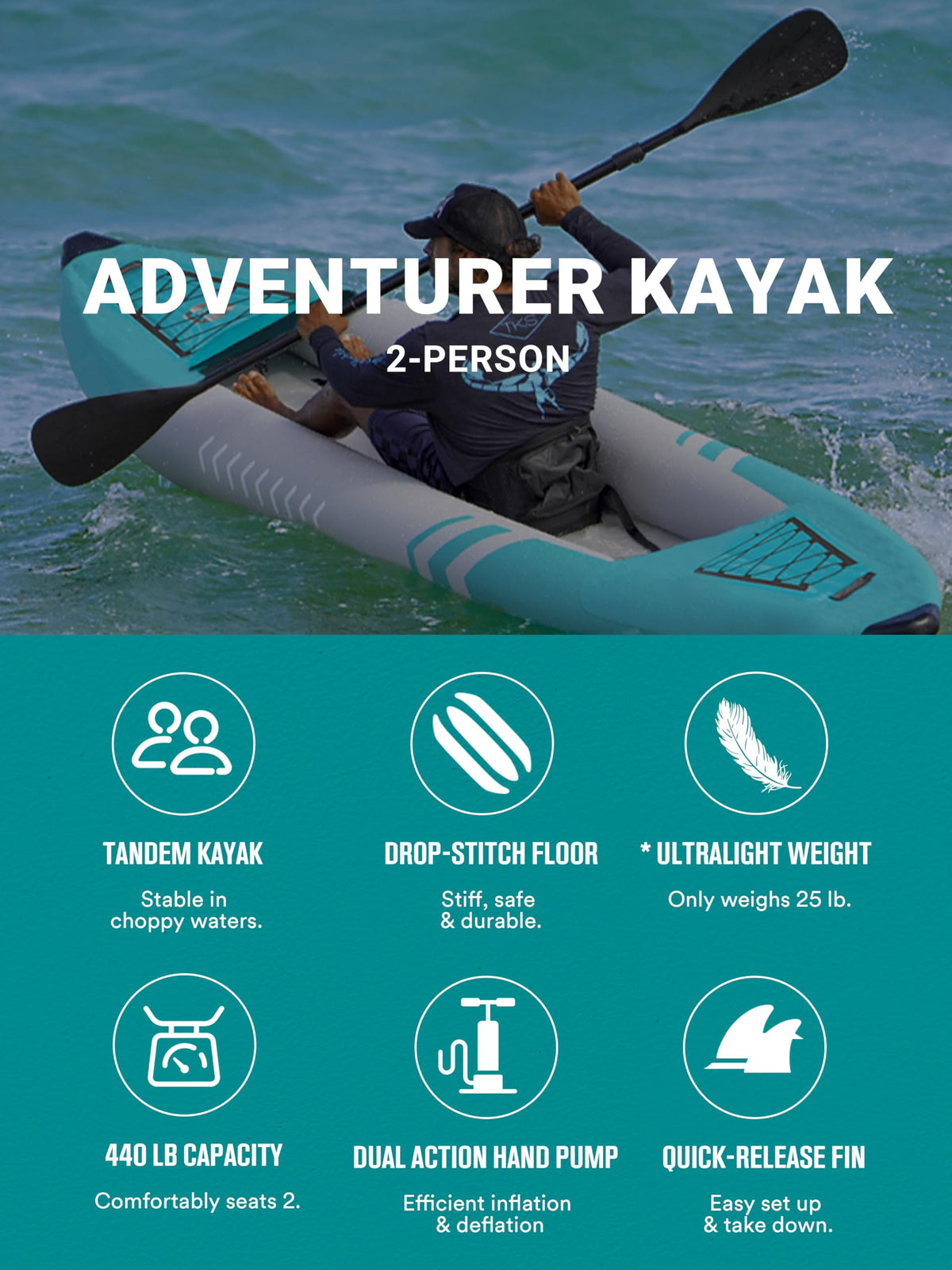 Inflatable Kayak 2 Person Adult - BEYOND MARINA Tandem Kayak with Drop Stitch Floor, Touring Kayak with Aluminum Paddles, Seats, Footrests, Pump, Fins, Adventurer 12.5ft