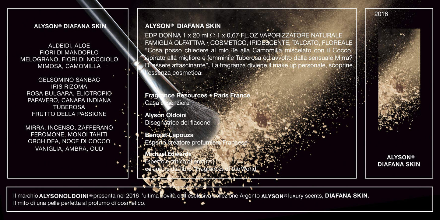Alyson Oldoini Diafana Skin Eau De Parfum Spray Refill 1.4 oz for Women