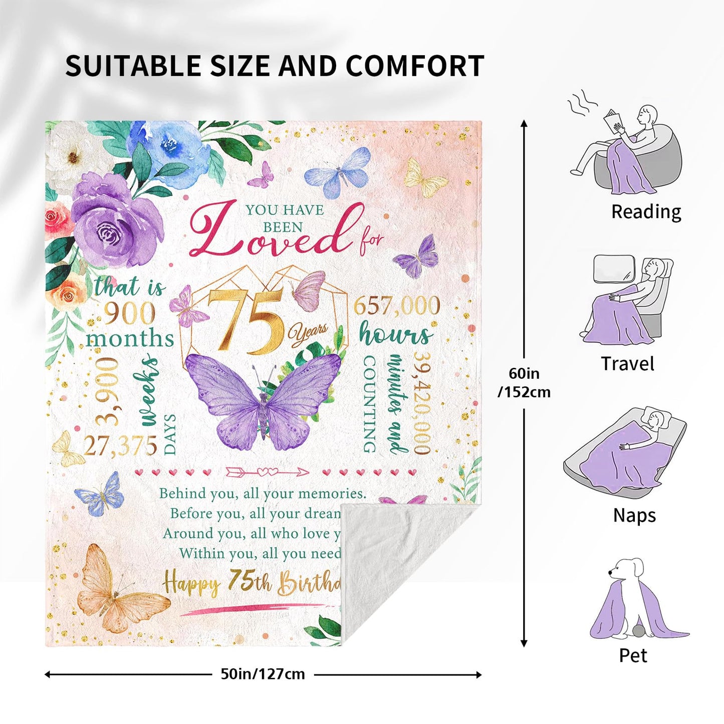 Sbangtu 75th Birthday Gifts for Women, Gifts for 75 Year Old Woman, 75 Year Old Birthday Present for Women, 1950 Bday Present for Woman, 75th Bday Decorations for Female Throw Blanket 50"X60"