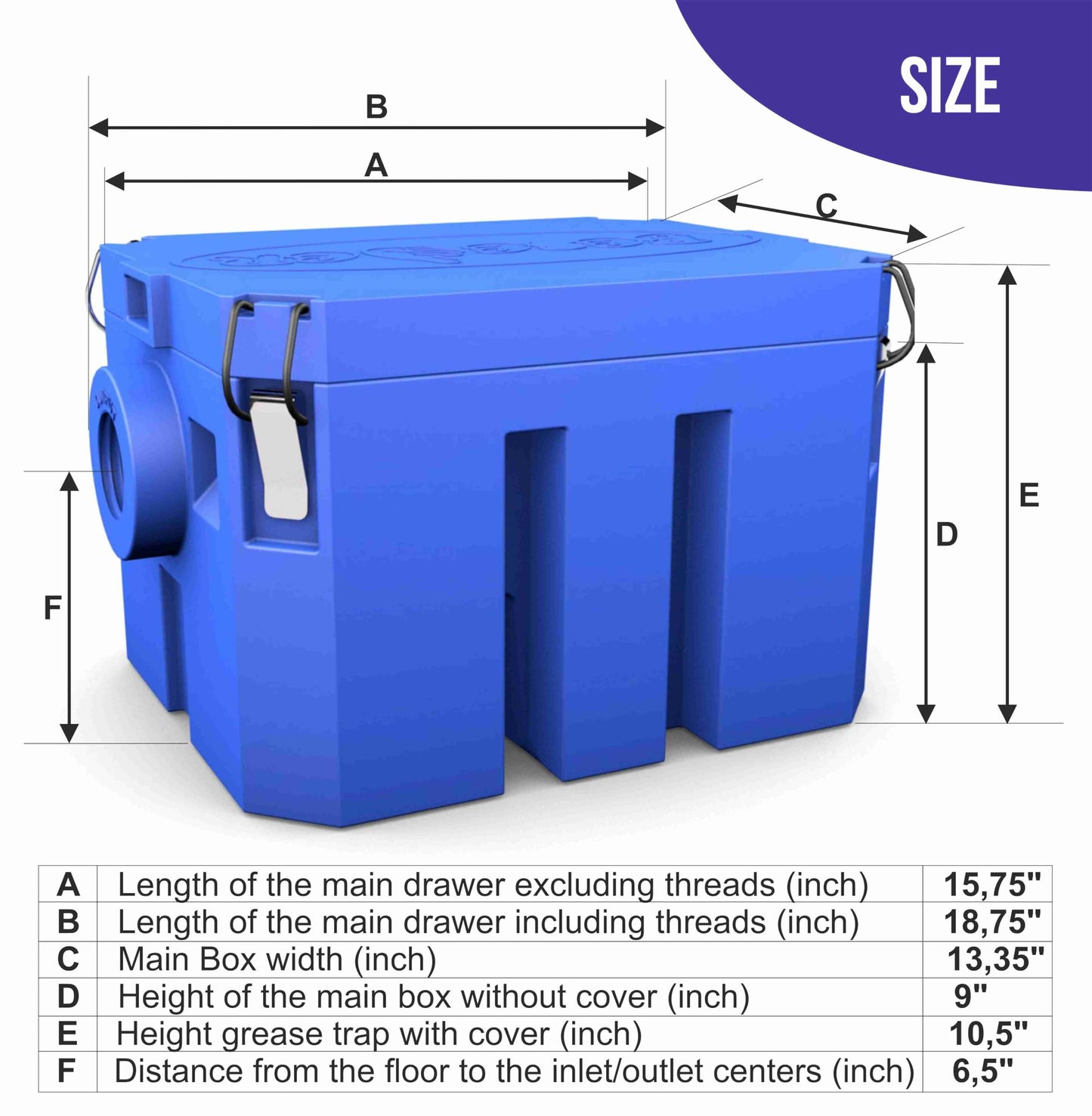 Grease Trap plastic 5 GPM Under Sink for Home Kitchen, Foodtrack, Canteen, Cafe, pizzeria, pastry shop