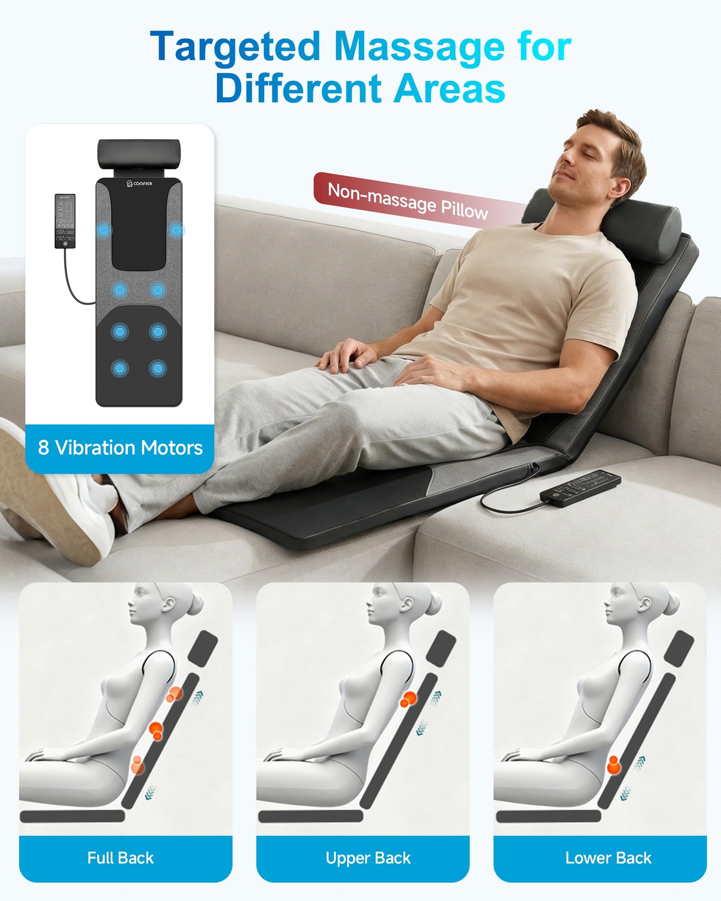 COMFIER FSA Full Body Massage Mat with Heat,HSA Eligible Shiatsu Back Massager for Pain Relief Deep Tissue Kneading&Vibration,Heating Chair Massage Pad for Recliner Sofa Bed,Father‘s Day Gift for Dad