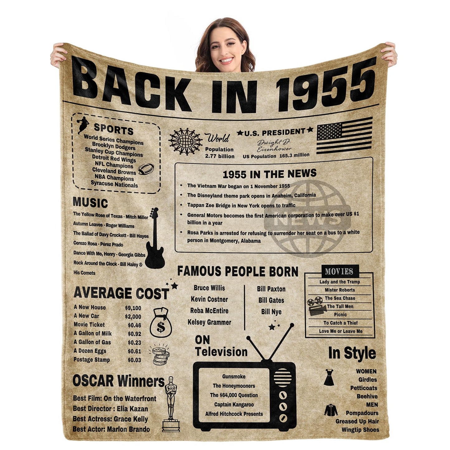 70th Birthday Decorations,70th Birthday Gifts for Women Men Ladies,Birthday Gifts for a 70 Year Old,70th Men Birthday Gift Ideas,1955 Birthday Gifts for Women,Throw Blanket 60"x50"