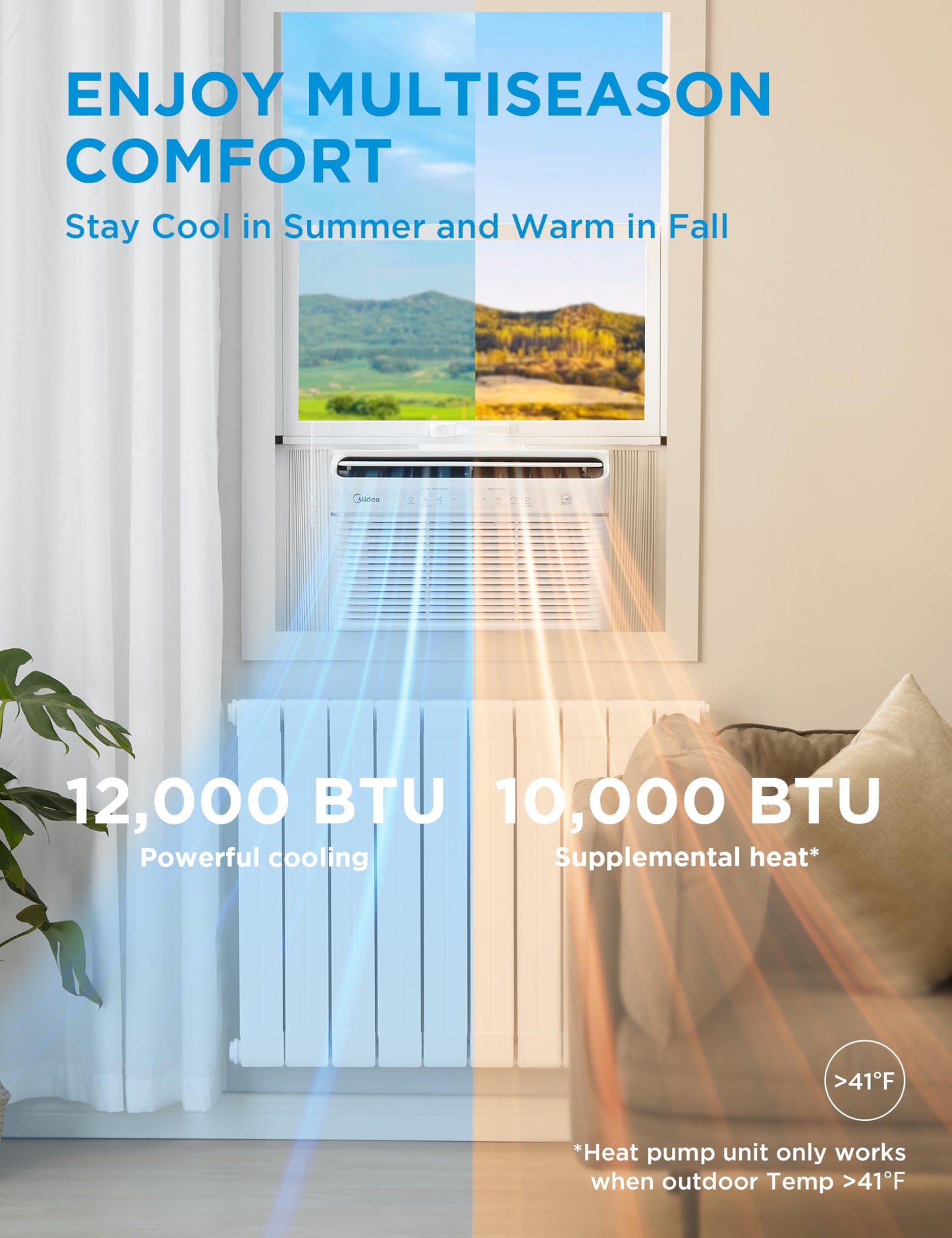 Midea Inverter Window Air Conditioner with Heat – Quiet Window AC Unit and Heat Combo with Dehumidifier – Cools up to 550 Sq. Ft. – Energy Star Rated, Smart Control, Remote, 12,000 BTU
