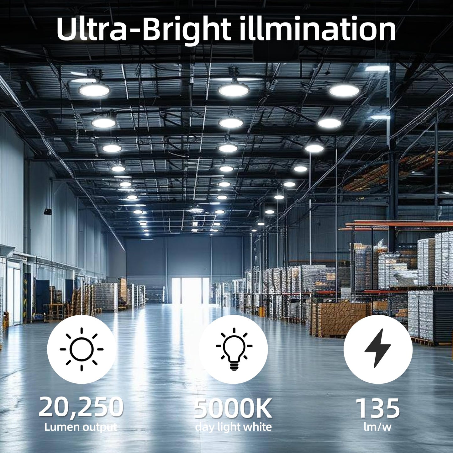 LED High Bay Light, 150W 5000K 20250lm UFO LED High Bay Light Fixture [450W MH/HPS Equiv.] 100-277V IP65 Commercial Warehouse Area Lighting for Wet Location, 2 Pack
