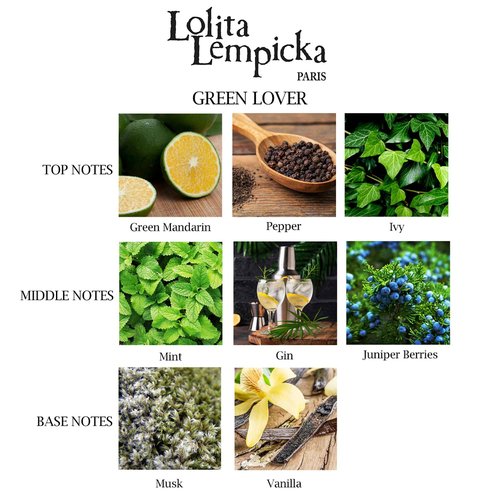 Lolita Lempicka Green Lover for Men - 1.7 oz EDT Spray