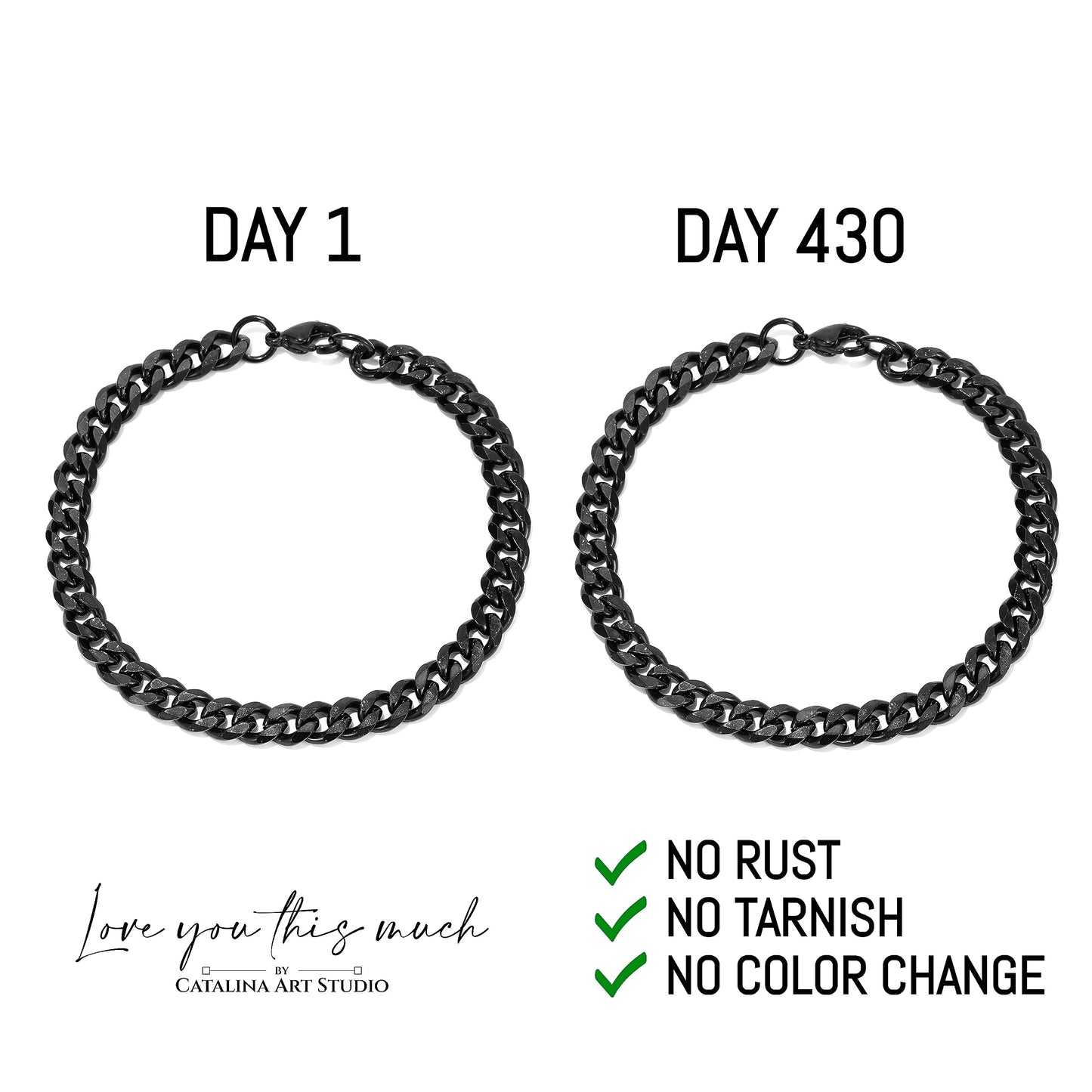 Love You This Much Promise Cuban Bracelet, Romantic Gift for Boyfriend, Appreciation Present for Boyfriend, Cute Small Gift for BF (Titan Black Finish)