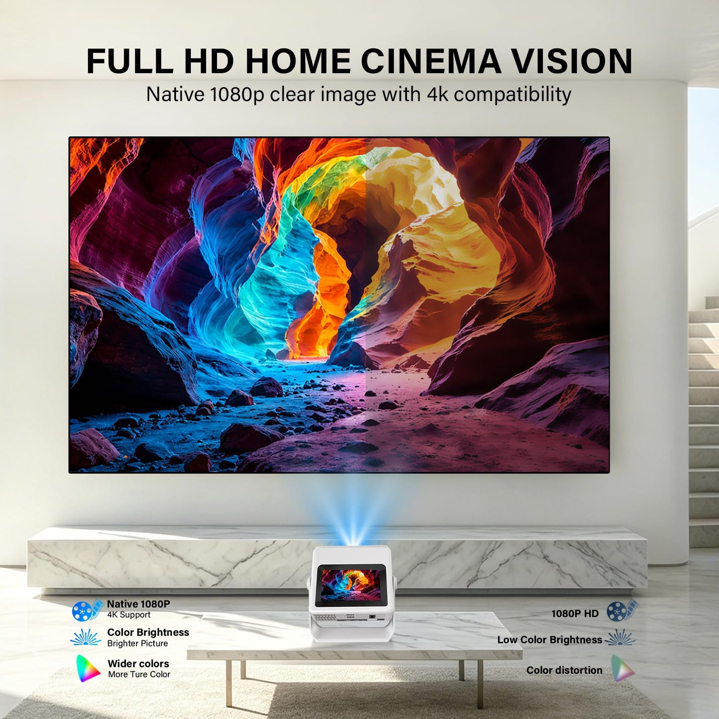 Smart Projector with WiFi and Bluetooth, 4K Supported Native 1080P Portable Outdoor Projector, Dual-Screen Sync Built-in Touchscreen Home Theater Gaming Projector for Bedroom Backyard Movie Night