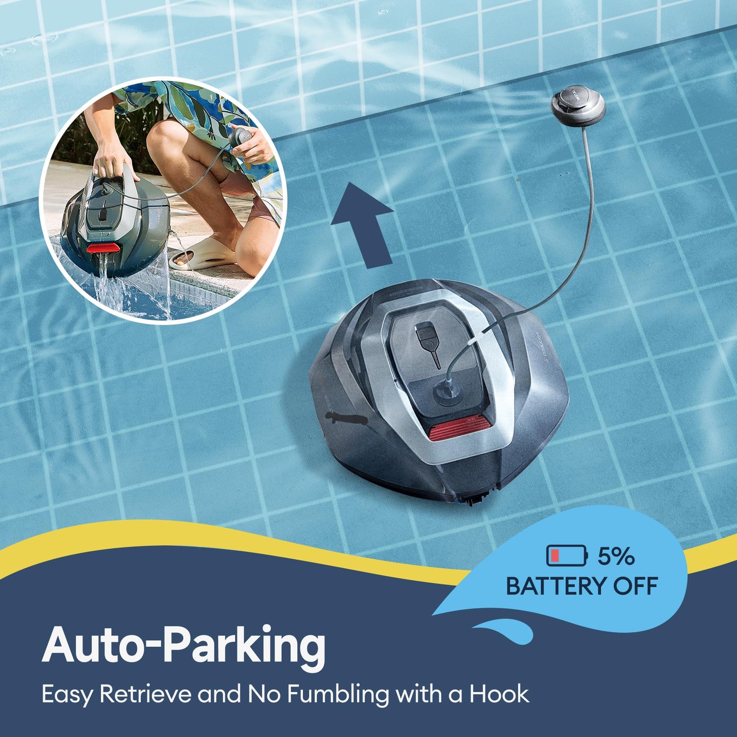 Pooleco Robotic Pool Cleaner, Pool Vacuum for Above & In-Ground Pool, Dual-Motor Suction, 90Mins Runtime Automatic Self-Parking, 2.5h Fast Charging, Up to 850 Sq.ft (Cherry Red)