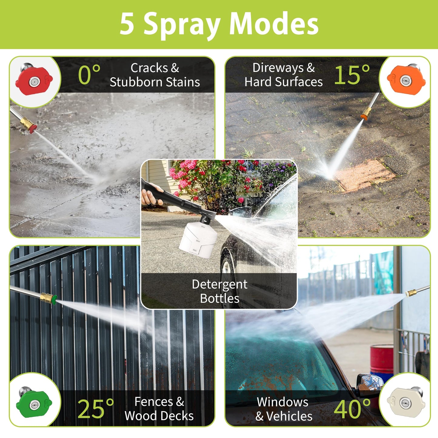Yeryork Adjustable 4000 PSI Pressure Washer,2.5 Max GPM Power Washer with 33 FT Retractable Hose Reel, Stainless Steel Lance, 500ml Foam Cannon, 4-Nozzle Set, Washer for Cars, Fences, Patios