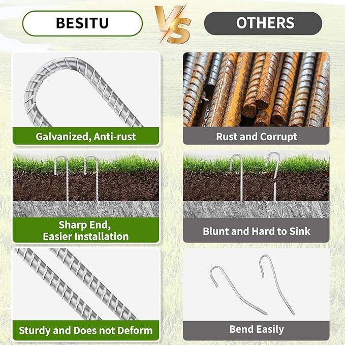 Besitu 12 Inch Ground Stakes Heavy Duty J Hook 60-Pack Metal Spikes Galvanized Ground Hooks Anchors Rebar Ground Stakes for Fence Tent Gazbo Bounce House and Outdoor Decorations Inflatables