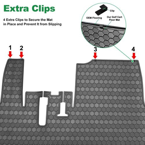 Golf Cart Floor Mat for Yamaha G29 Drive, Upgraded Non-Slip Full Coverage Liner Mats Replacement Thick Rubber, Fits Yamaha Drive (Gen1), G29, YDR, Adventurer (2007-2016)-Black Trim