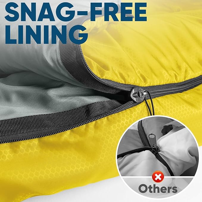 PTEROMY Sleeping Bags for Adults, Lightweight and Machine Washable, Water Resistant Backpacking Camping Sleeping Bag for Warm Cold Weather, Camping Essentials for Hiking Travel