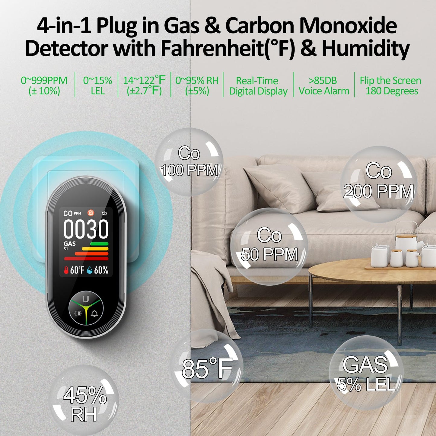 4-in-1 Carbon Monoxide Detectors & Natural Gas Leak Detector Plug in, Combination CO Detector & Combustible Gas, LPG, Methane, Propane Alarm with Fahrenheit(°F) & Humidity(2 Pack)