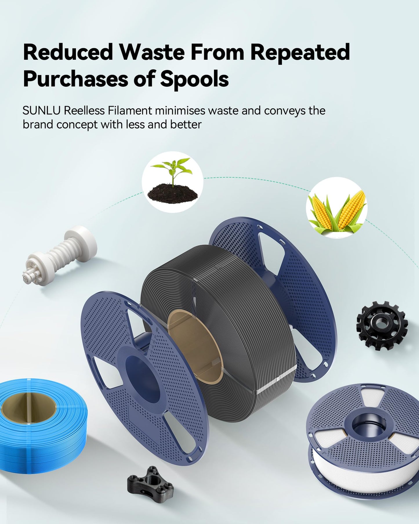 Sunlu 500G Refill Petg Filament 1.75Mm, Petg Refill 3D Printer Filament, Suitable For Bambu Lab Filament And Sunlu Reusable Spoo