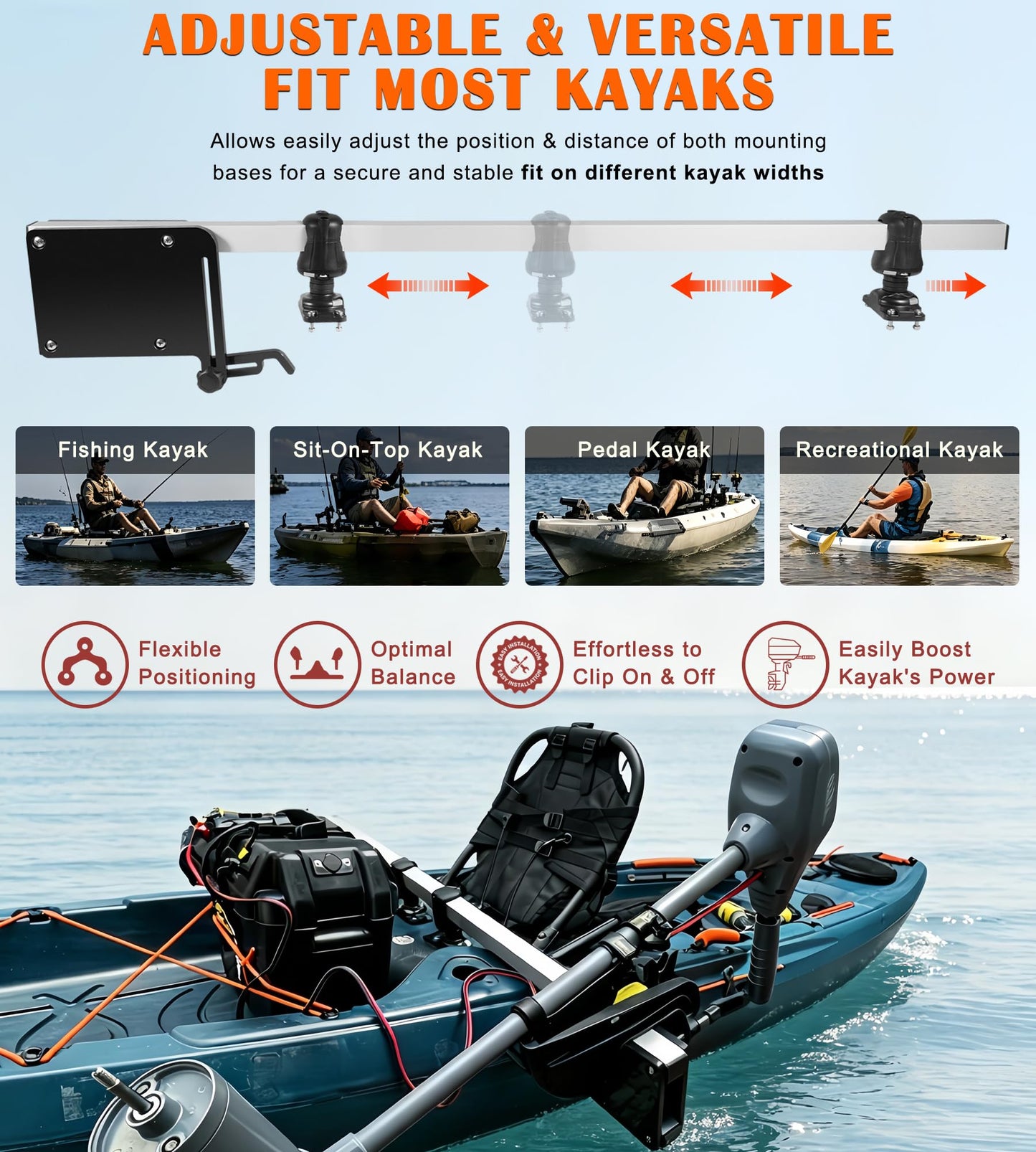 Bonbo for Kayak Trolling Motor Mount 04-4091-11, Adjustable & Universal Transom Motor Mount Bracket Fits for Most Kayak Clamp-on Electric Trolling Motors Up to 60lbs Thrust