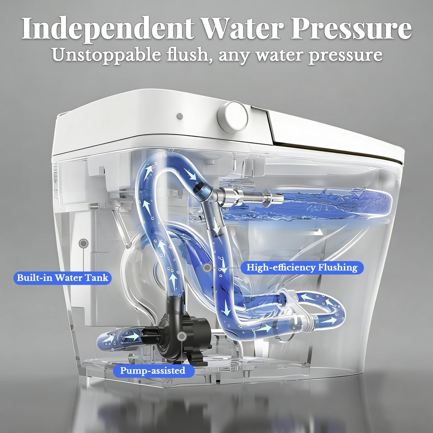 EchosLife Smart Toilet with Bidet Built In, One Piece Elongated Toilet with Tank, Pump-Assisted Flush, Heated Seat, Warm Water Wash & Air Dryer, Foot Sensor Flush, LED Display