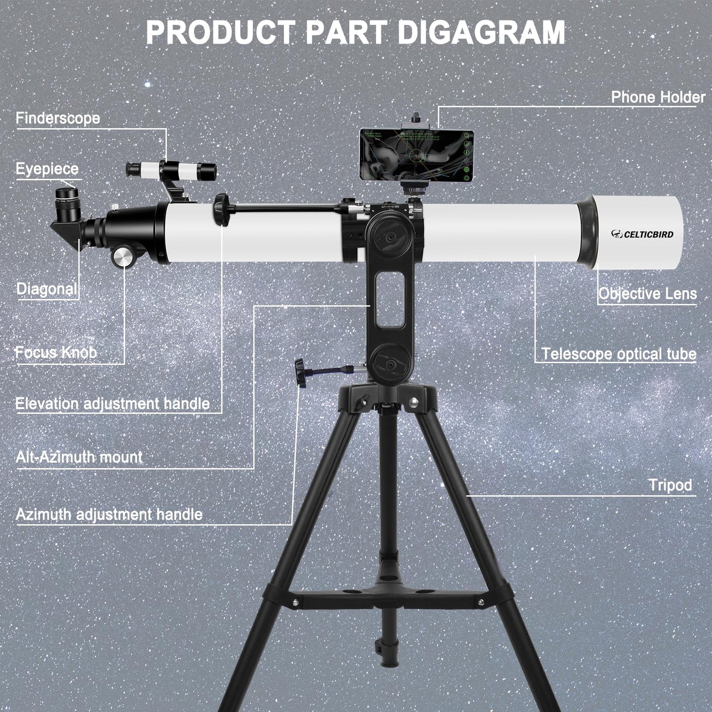 Telescope for Adults High Powered, 90mm Aperture 1000mm Refractor Telescopes for Adults Astronomy Telescopio with High Precision Adjustment, Ultra-Stable Vertisteel AZ Mount Base Tripod, Phone Adapte