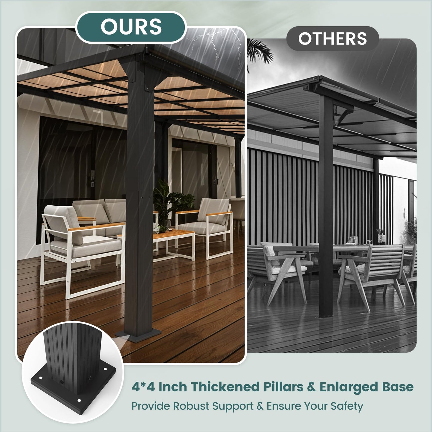 Patiopia 10 * 20FT Pergola,4 * 7 Inch Thickened Pillars & Enlarged Base,Outdoor Hardtop Lean to Gazebo,Wall Mounted Pergola,Pergolas Gazebos Clearance,Aluminum Frame Pergola,UV Resistant Patio Roof