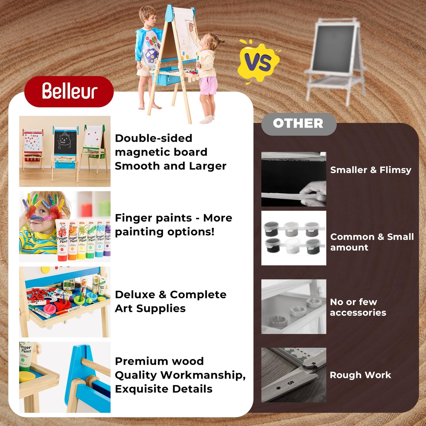 Belleur All-in-One Art Easel for Kids, Adjustable Double Sided Wooden Easel for Toddlers with Magnetic Whiteboard & Chalkboard, Paper Roll, Art Supplies, Child Painting Easel for Kid 2-8 Birthday Gift