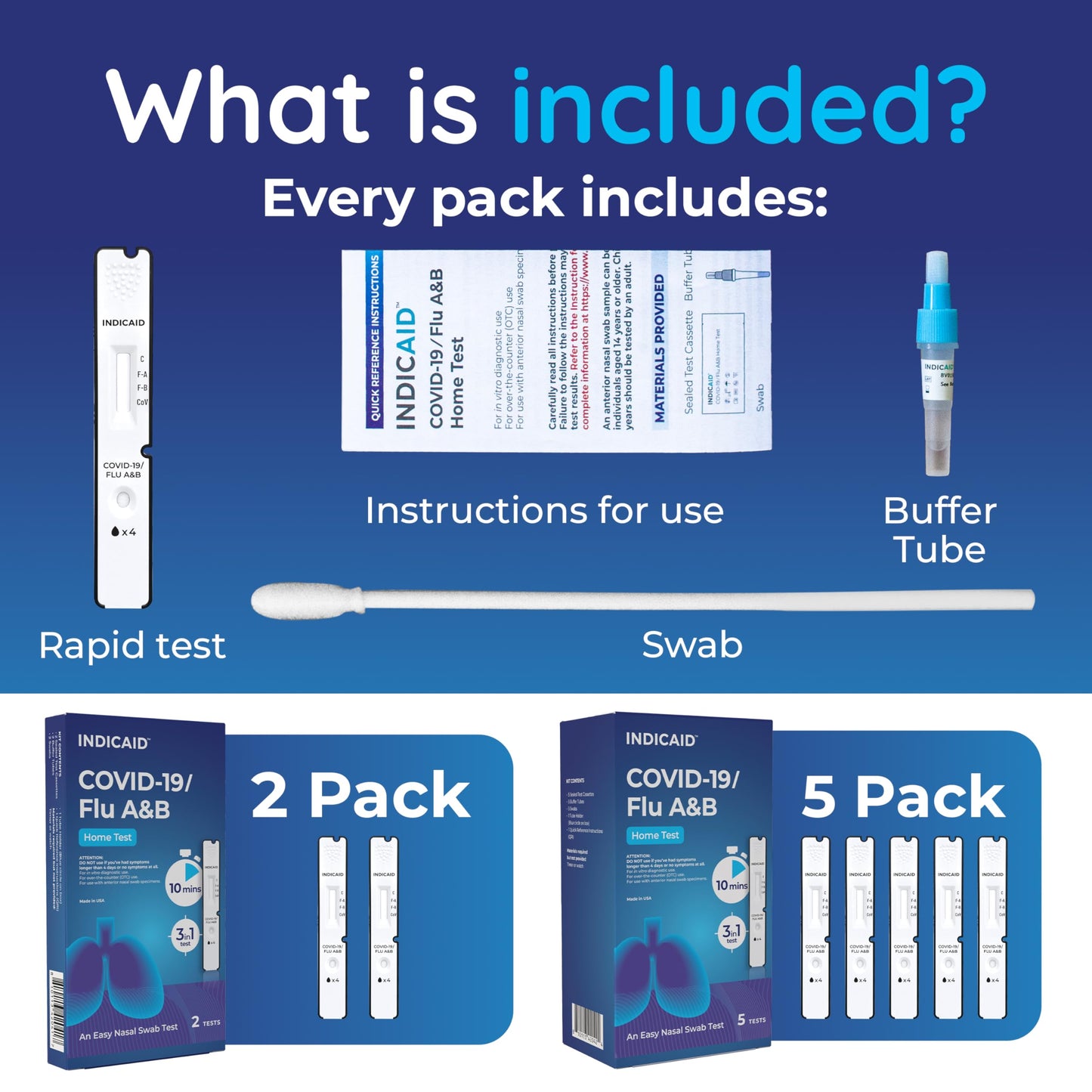 INDICAID COVID-19/Flu A and B 3-in-1 Combo Rapid Antigen Test – FDA 510(k)-Cleared - Results in 10 Minutes - Made in USA - 5 Tests - OTC for Home and Business - Easy to Use - FSA/HSA Approved Product