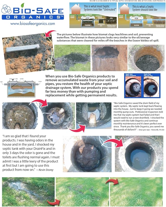 Bio-Safe Organics - Septic Tank Shock - Small Combo Drainfix & Small BOSS package - Patented Exxon Valdez Septic Tank Treatment - Septic Maintenance