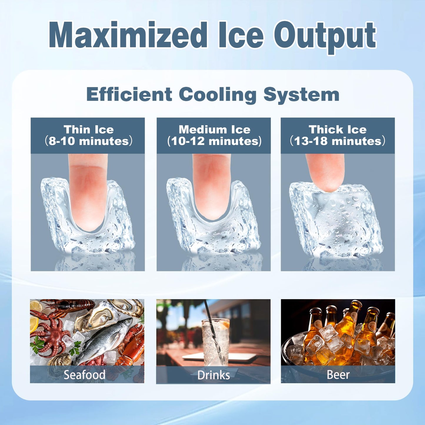 ETL Safety & Sanitation Certification Commercial Ice Maker with Drain Pump - 400lbs/24H, Freestanding Fast Ice Maker Machine, Self-Cleaning with LED Display, for Bar Hotel Restaurant