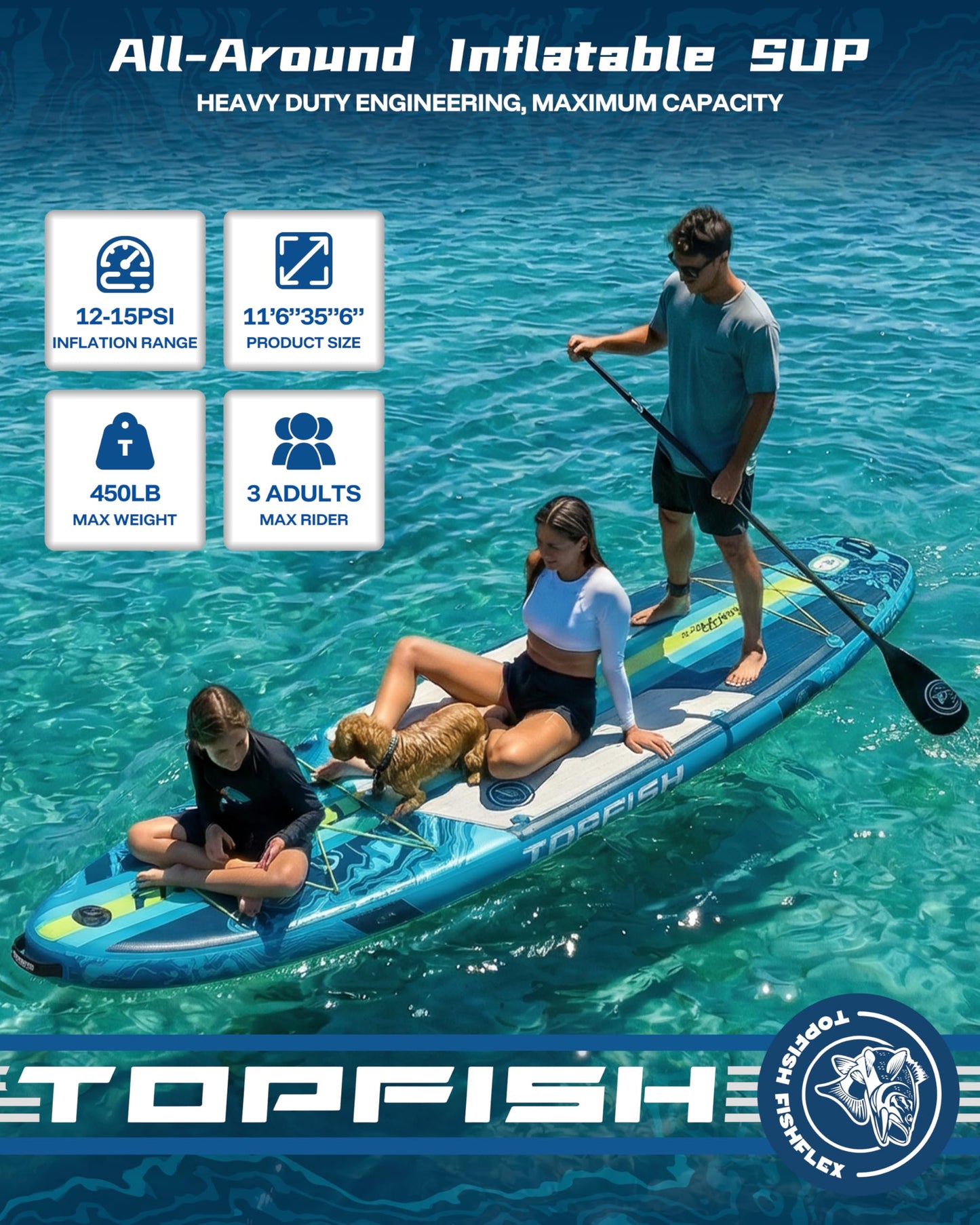 Topfish 11'6x35'' Extra Wide Inflatable Paddle Boards, Ultra-Stable High Capacity SUP of 450lb/3People, Stand Up Paddle Board for Adults w/Camera Mount, 9Accessories Kit, Shoulder Strap, 100L Backpack