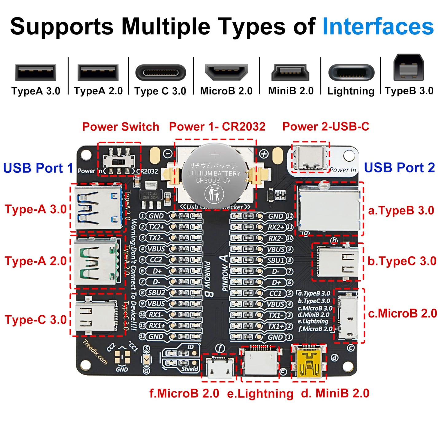 Treedix USB Cable Tester Board USB Cable Checker Data Wire with Acrylic Case Charging Test Data Line Type-C Micro Type A Type B