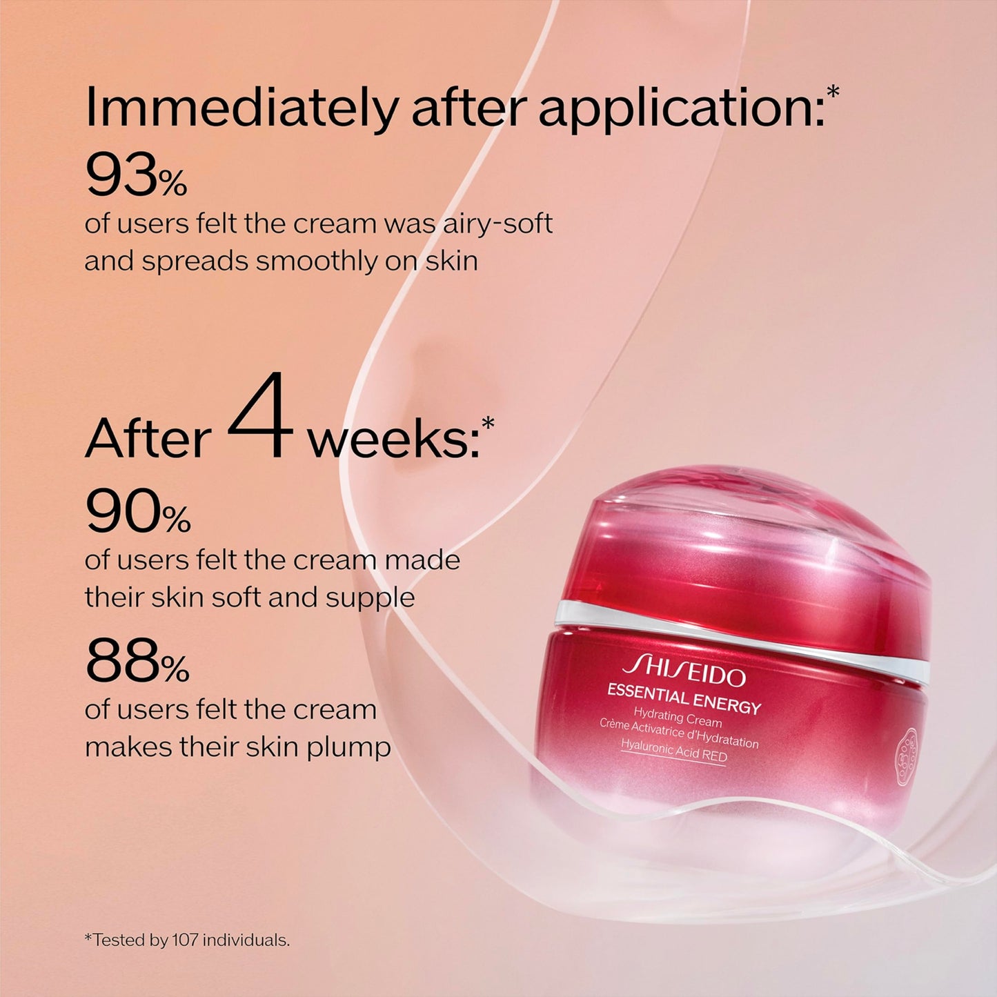 Shiseido Essential Energy Hydrating Cream Refill - 50 mL - Visibly Reduces the Look of Pores & Fine Lines - With Hyaluronic Acid