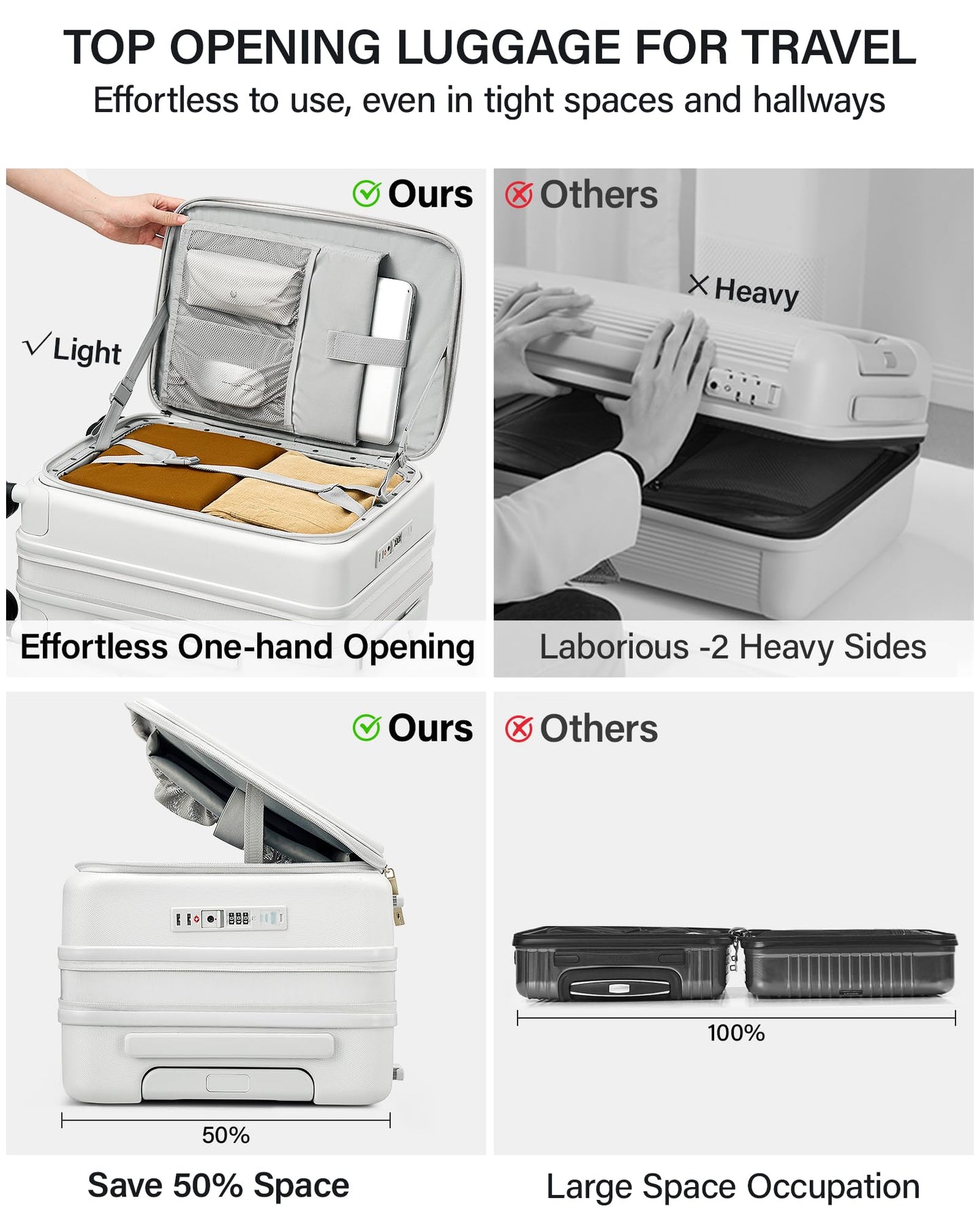 Hanke 20 Inch Expandable Carry On Luggage with Cup Holder 22x14x9 Airline Approved, Top Opening Hard Shell Suitcases with Wheels, Carry-On Travel Suitcase Trunk Luggage with Lock, Smoke White