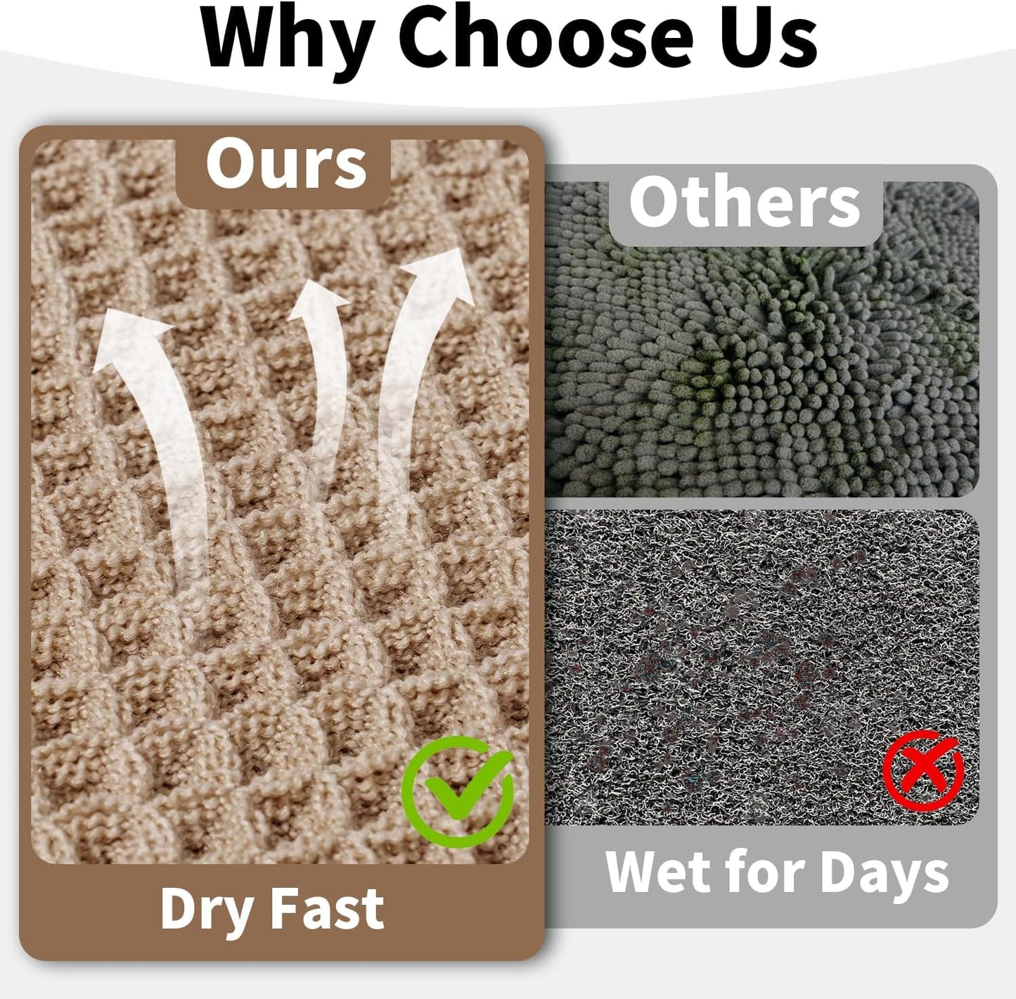 Waffle Bath Mat - Boho Bathroom Rugs Non Slip Washable, Super Absorbent & Quick Dry, Soft Bath Mat Farmhouse Bathroom Decor, 20'' x 32'', Khaki