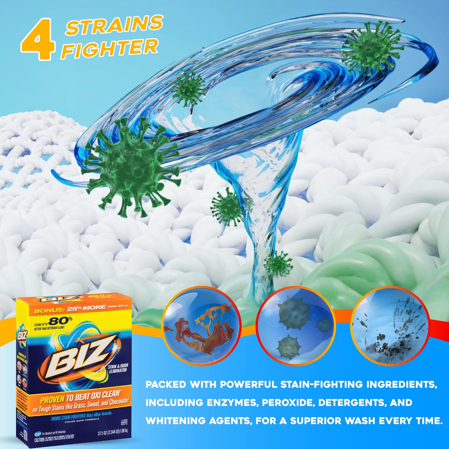 Biz Laundry Detergent Powder, Stain and Odor Eliminator for Tough Stains Like Grass Sweat and Chocolate, Powder Laundry Detergent with 4 Stain Fighters, Color Safe, HE Safe, Unscented, 37.5 Ounce