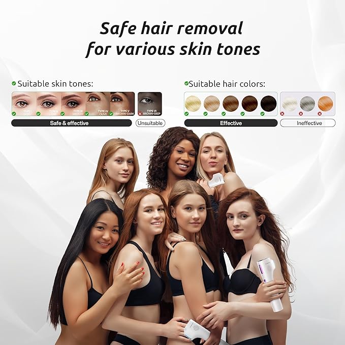 Laser Hair Removal Device for Women and Men, IPL Painless Sapphire Laser Hair with 40°F Ice-Cooling System, Safe for Body Treatment, Long-Lasting Hair Removal from Home, Face, Legs, Back Bikini Line