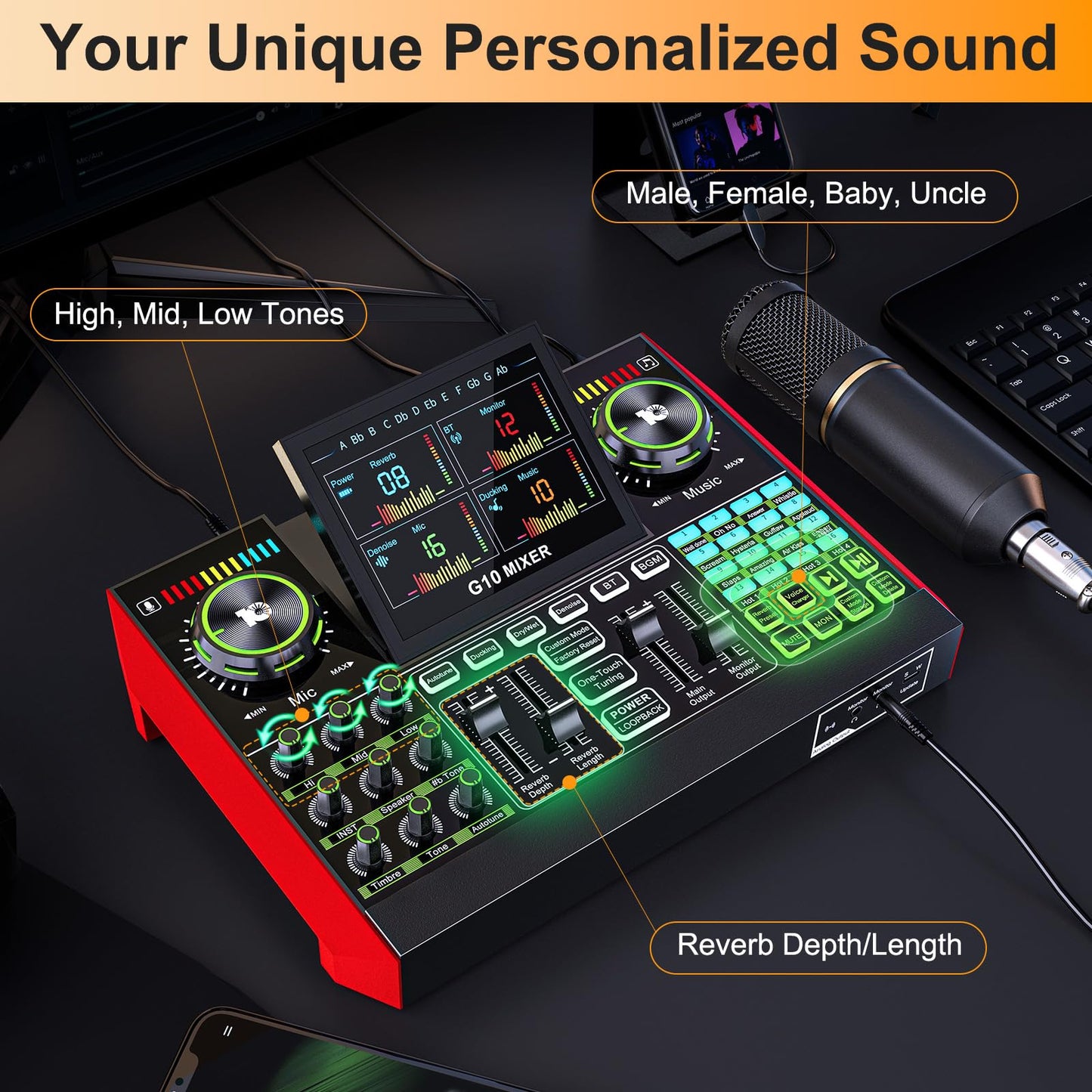 Neculogy G10 Podcast Equipment Bundle, Bm-800 Condenser With Voice Changer, Recording Studio Package - Podcast Microphone Bundle