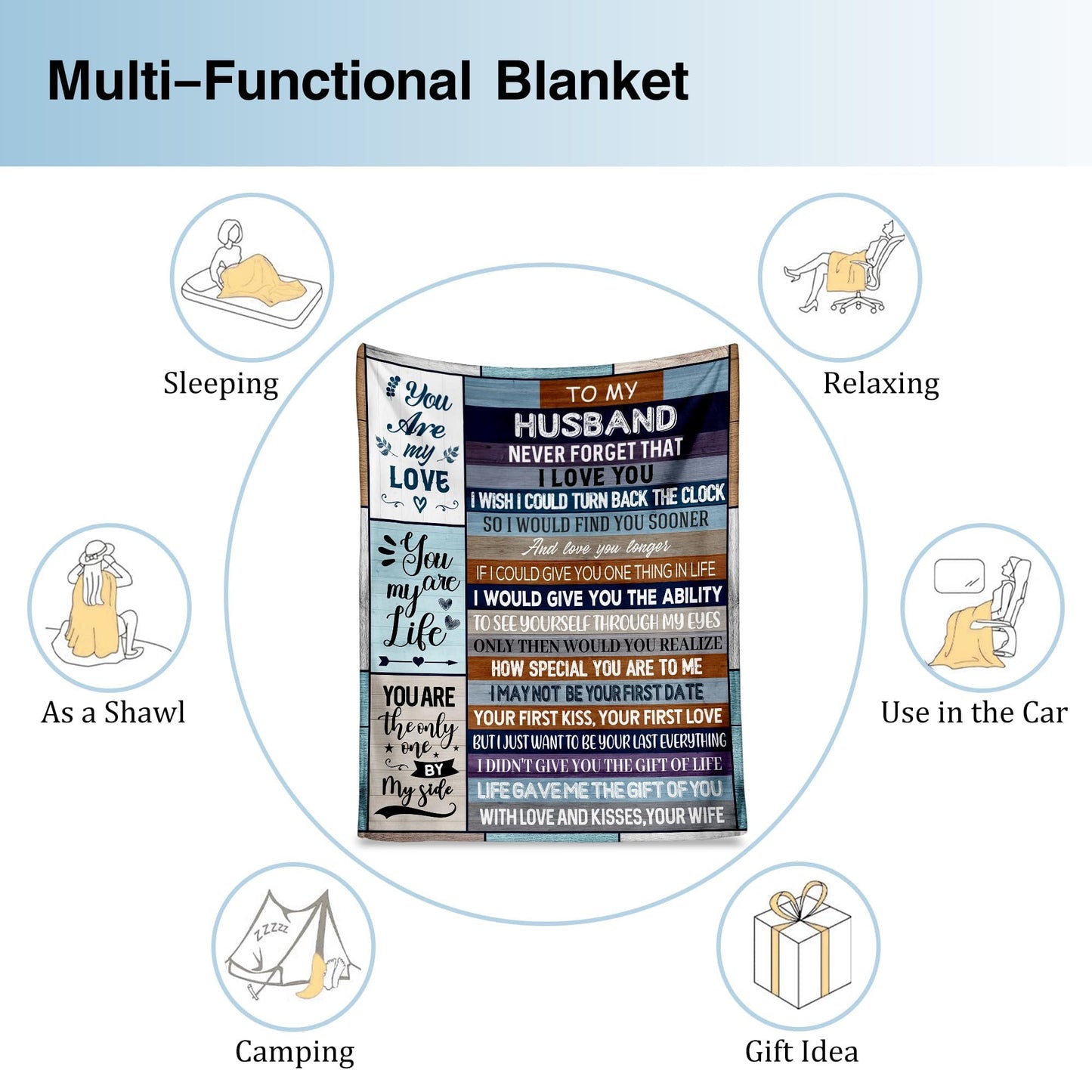 Ekpvgit Gifts for Him, Best Husband Gifts for Birthday, Fathers Day, Christmas, Wedding Anniversary, Valentines Day, Gifts for Husband Blanket 50"x60"