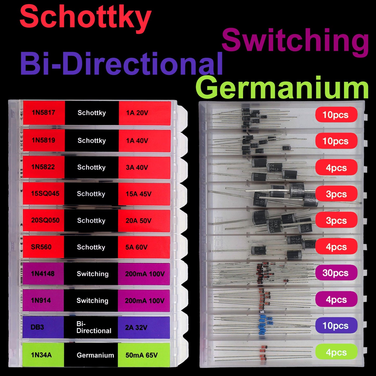 EEEEE 20 Kinds 200 Diode Assortment Kit 6A10 10A10 20A10 15SQ045 20SQ050 1N34A 1N914 SR560 DB3 1N5349B 1N4001 1N4004 1N4007 1N5404 1N5406 1N5408 1N4148 1N5817 1N5819 1N5822 Zener Schottky Rectifier