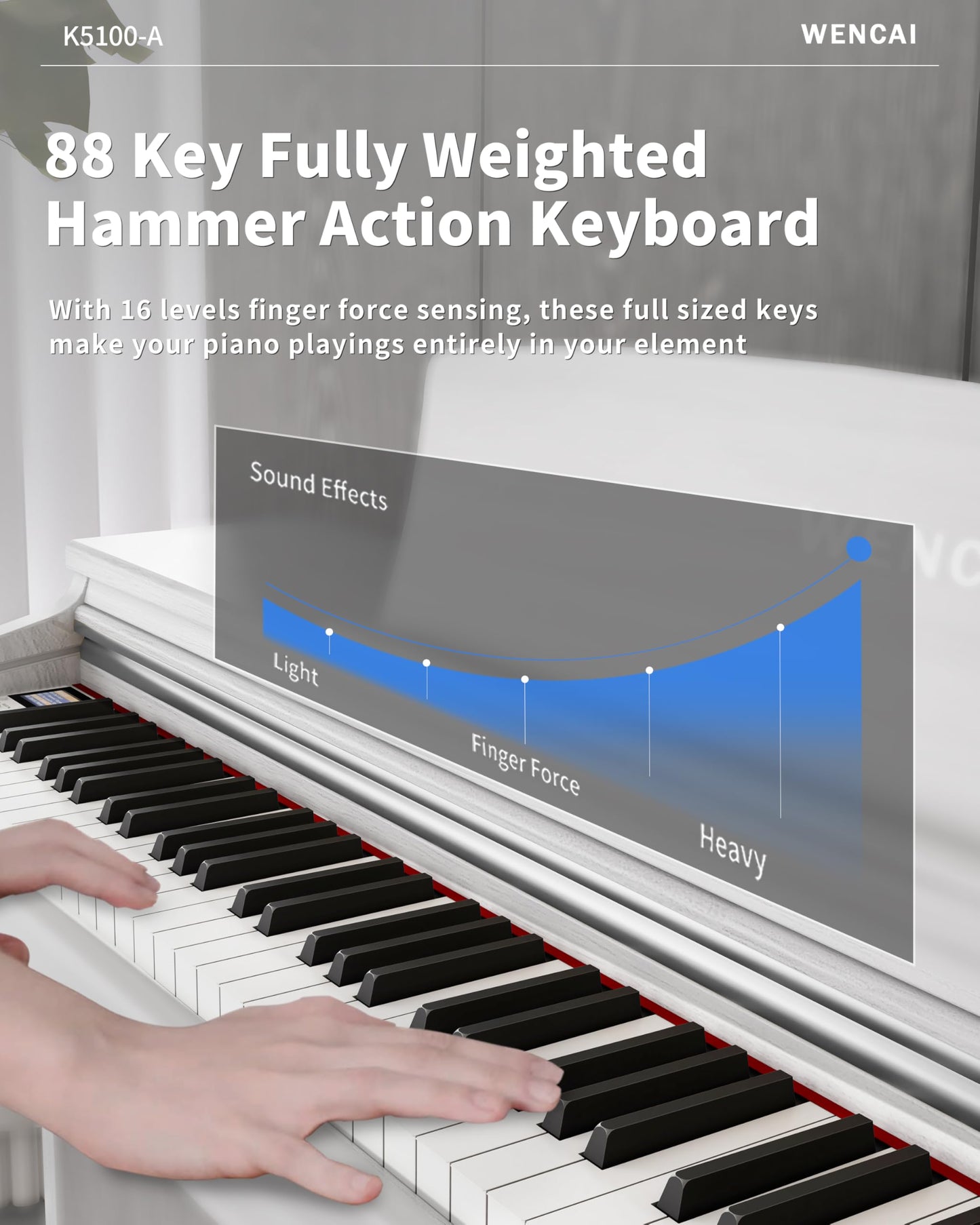 WENCAI 88 Keys Digital Piano Hammer Action Weighted Keyboard Piano, Full Size Upright Electric Piano, Wooden Electronic Piano for Beginner Professional, MIDI-USB Support, 3 Pedals, White