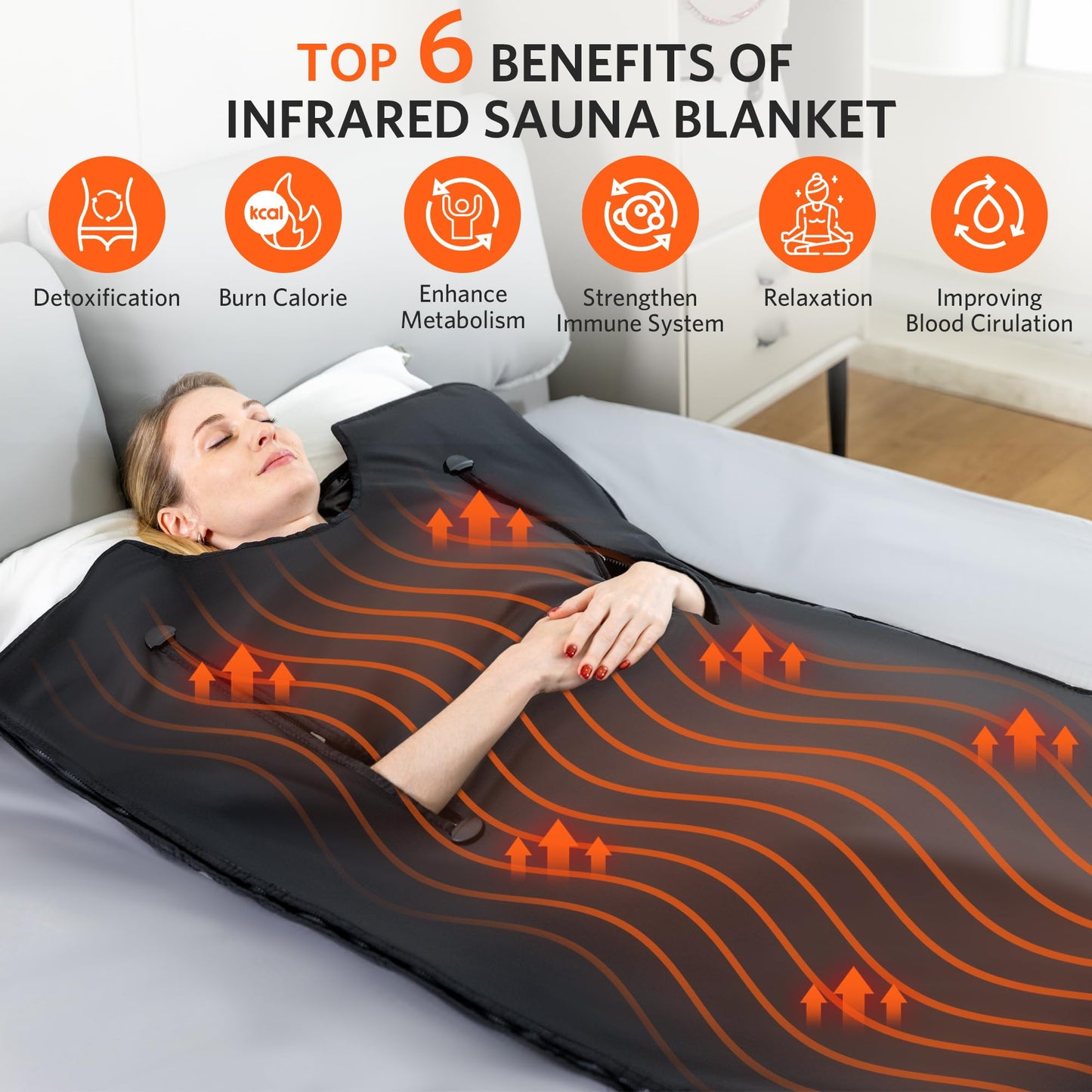 RRGFB Portable Infrared Sauna Blanket, Detox & Relaxation at Home, Adjustable Timer 20-60 Min, Temperature Range 86-158℉, 6 ft x 2.6 ft, Oxford Fabric