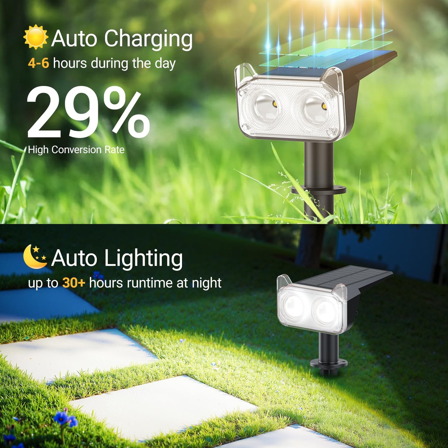 WdtPro Upgraded Bright Solar Lights Outdoor Waterproof, Auto ON/Off Solar Spot Lights Outdoor, Dusk to Dawn Spotlights, Adjustable Landscape Lighting for Yard Tree Path Garden, Cool White, 6 Pack