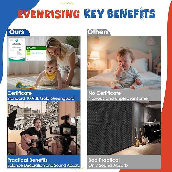 EVENRISING Acoustic Wall Panel 6 Pack, 23.6"x23.6"Decorative Art Soundproof Panel, Sound Absorb Self-Adhesive Panel, Acoustic Treatment for Studio, Home Theater, Office (Spectacle March 1900)