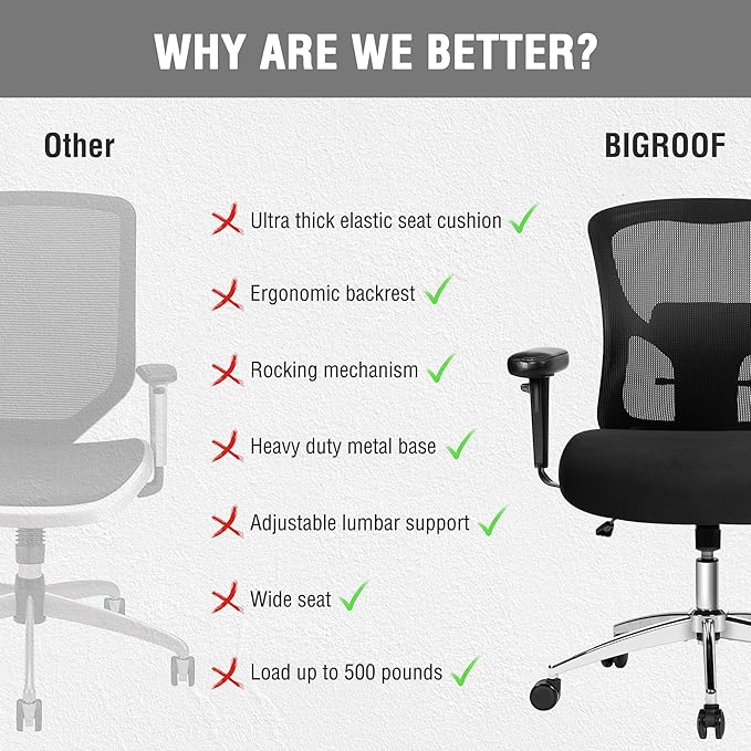Big and Tall Office Chair 600lbs, Heavy Duty Ergonomic Mesh Chair, Computer Executive Desk Chair with Wide Thick Seat, Adjustable Armrests, Lumbar Support