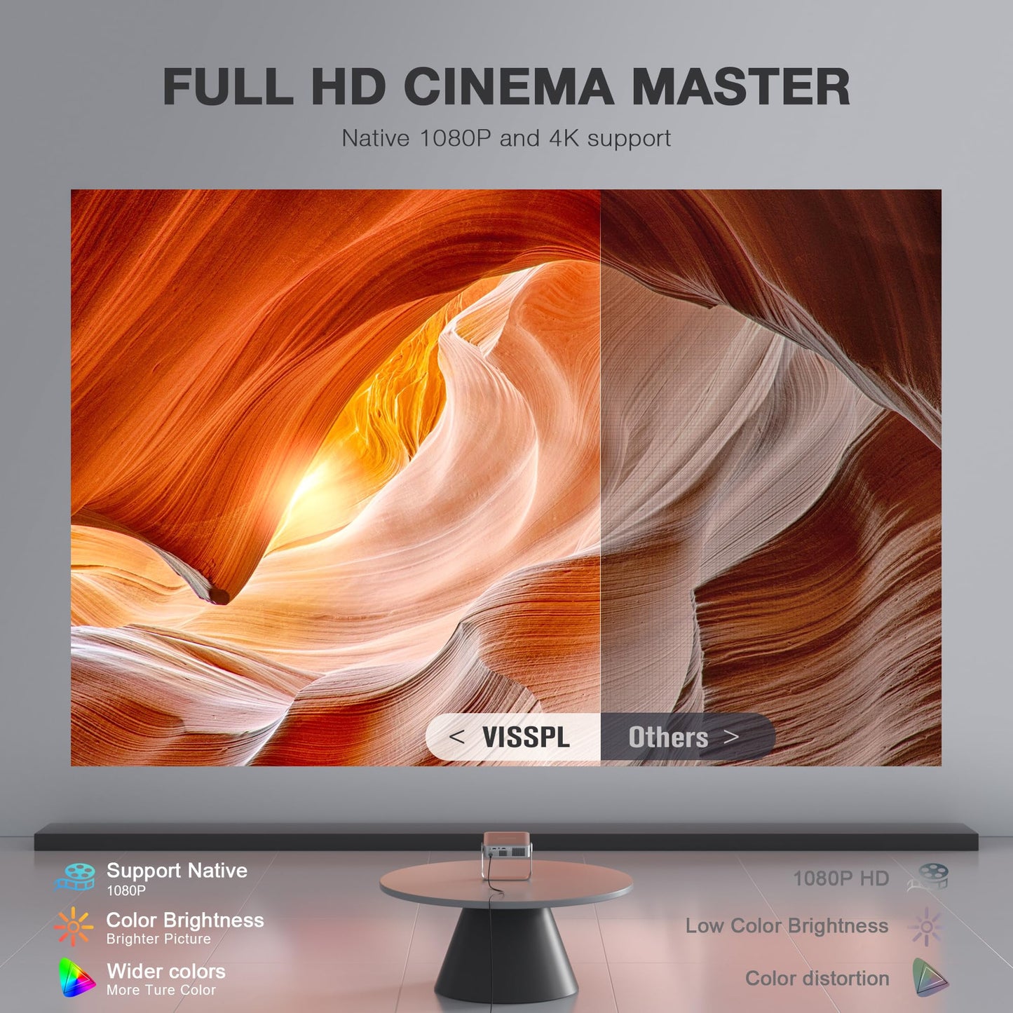 【Officially-Licensed APP & 1800ANSI】Smart Mini Projector with WiFi and Bluetooth, VISSPL Native 1080P Auto Focus & Keystone Portable Outdoor Projector, 4K Support Home Movie Projector Sliver