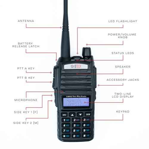 BTECH GMRS-V2 5W 200 Fully Customizable Channels GMRS Two-Way Radio. USB-C Charging, IP54 Weatherproof, Repeater Compatible, Dual Band Scanning (VHF/UHF), FM Radio, & NOAA Weather Broadcast Receiver
