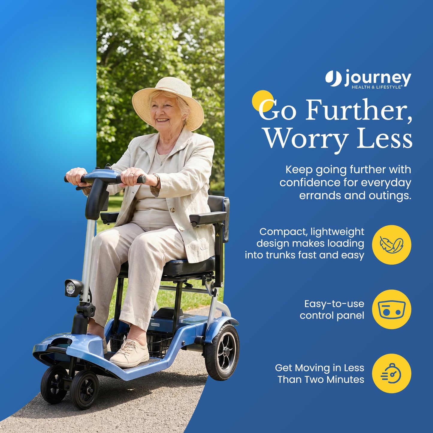 Journey So Lite Folding Power Scooter, 5 mph Max Adjustable Speed, 8-Mile Range, 24V Lithium Battery, Lightweight & Portable for Mobility, Blue