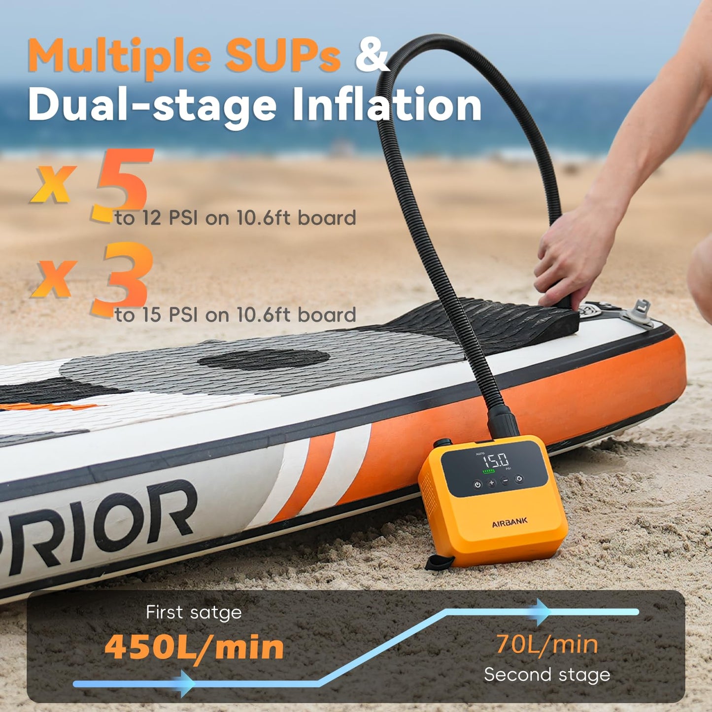 AIRBANK Mini Paddle Board Pump Pulse Pro, Small Rechargeable SUP Pump Electric Portable, Brushless Motor, MAX 20PSI, Fast Inflation Air Pump for Kayak, Inflatables, Boats, Tent, Kite Wings (Orange)